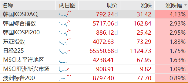 雷速体育2026年新功能前瞻 - 雷速